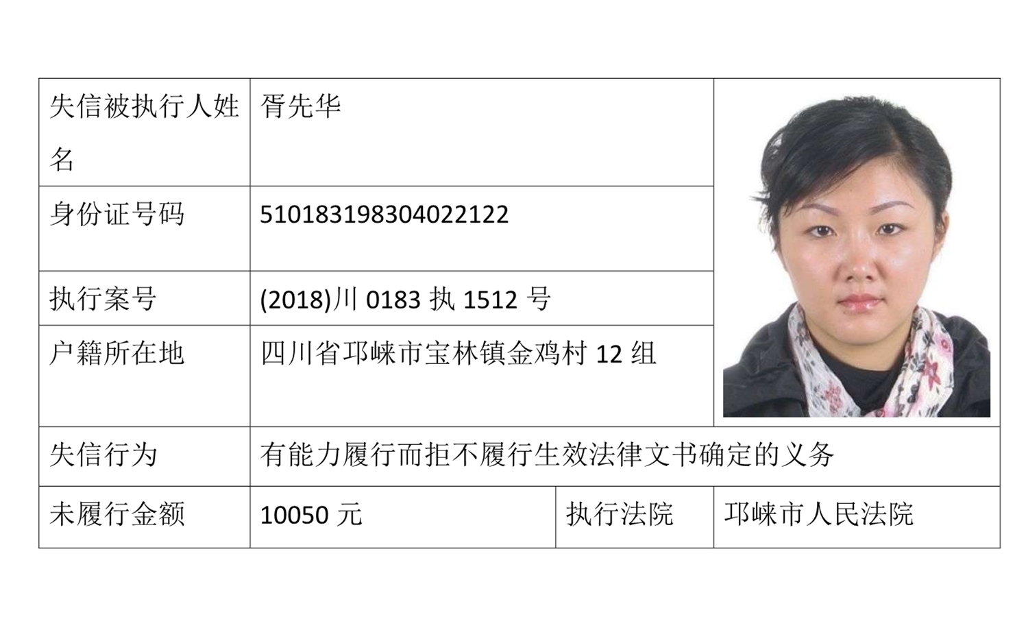 失信被执行人(自然人)公示_邛崃新闻网