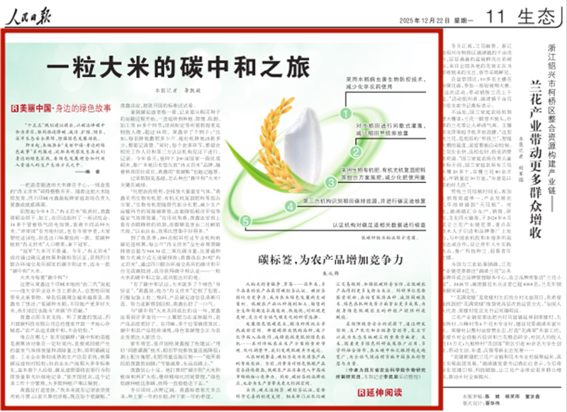 媒体关注丨人民日报关注邛崃：一粒大米的碳中和之旅
